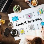 content marketing strategy